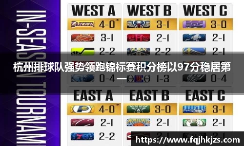 杭州排球队强势领跑锦标赛积分榜以97分稳居第一